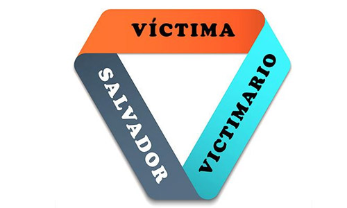 ¿cuál es la diferencia entre víctima y victimario?